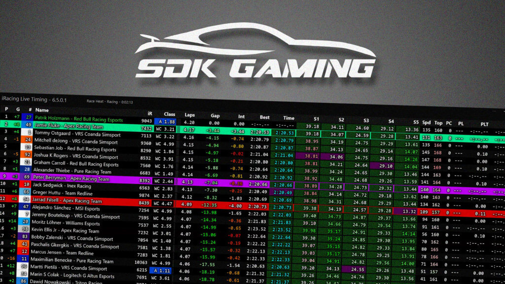 SDK Gaming