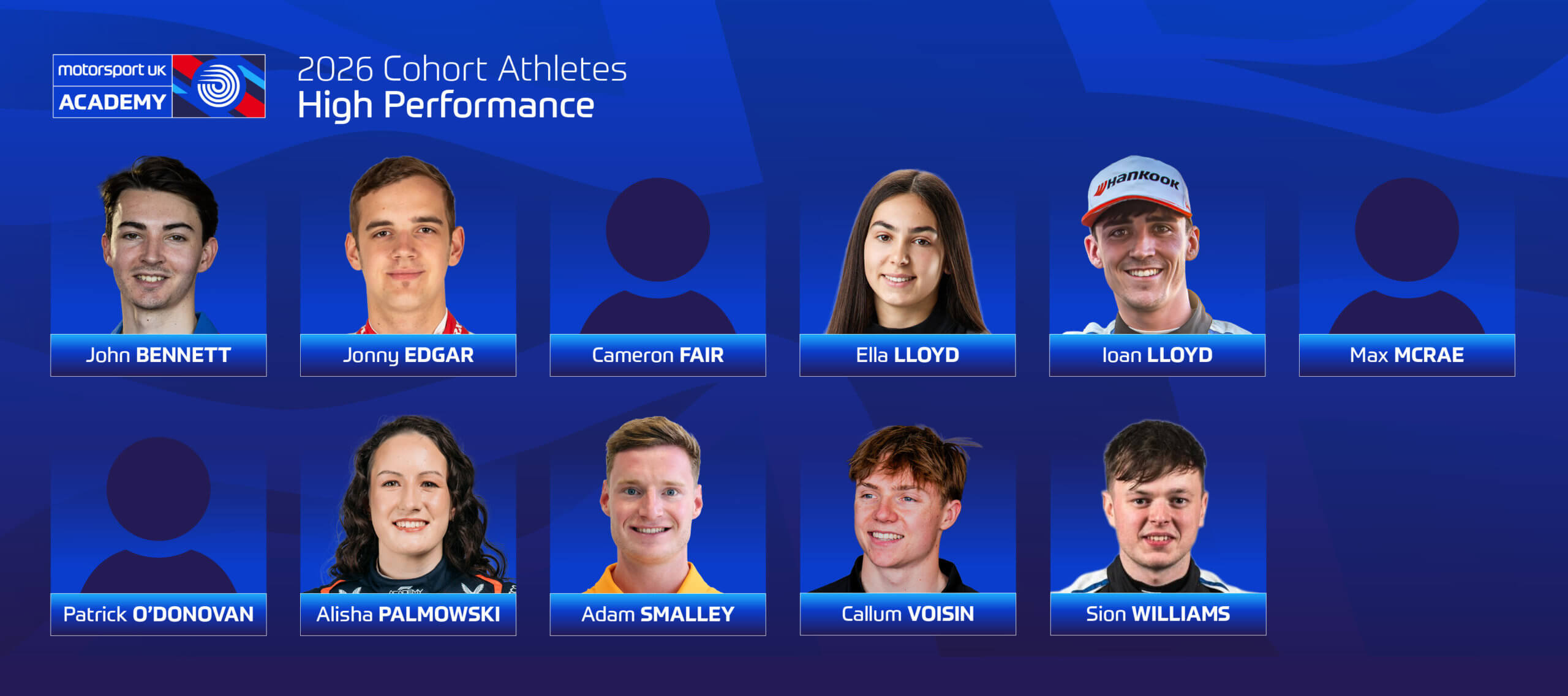 High Performance Academy 2026 cohort