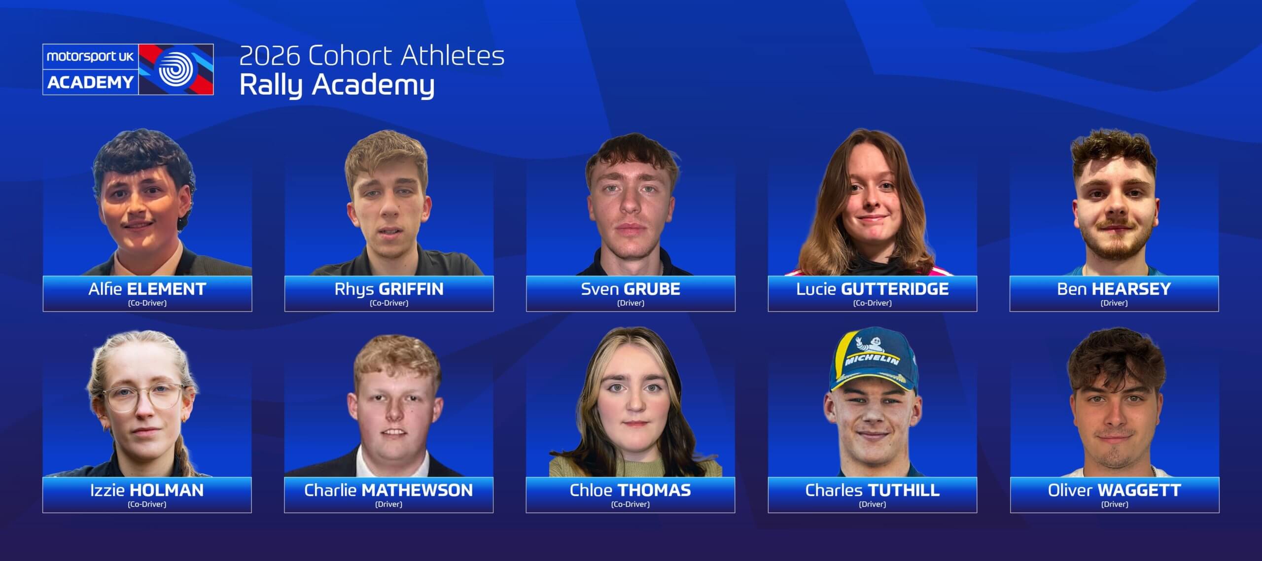 Rally Academy 2026 cohort