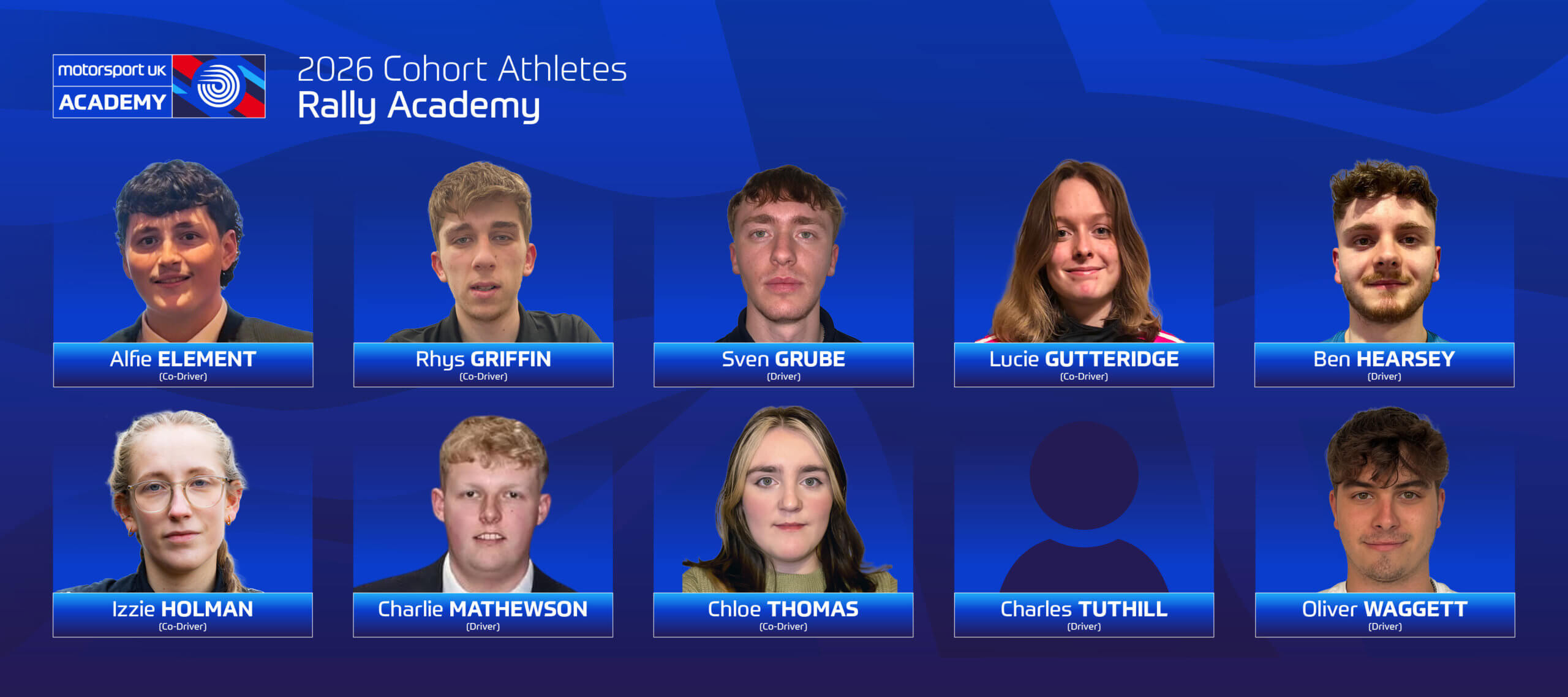 Rally Academy 2026 cohort